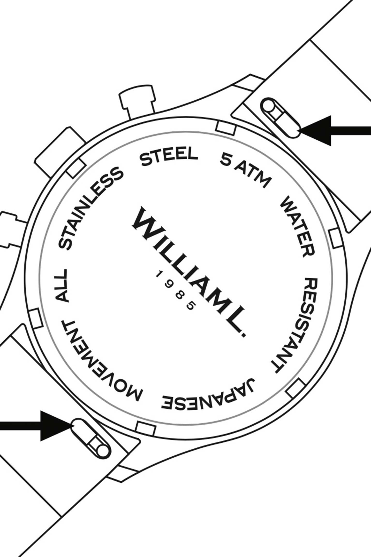 GMT